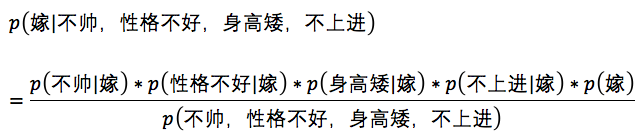 这个男人嫁还是不嫁?懂点朴素贝叶斯(Naive Bayes)原理让你更幸福 这个男人嫁还是不嫁?懂点朴素贝叶斯(Naive Bayes)原理让你更幸福