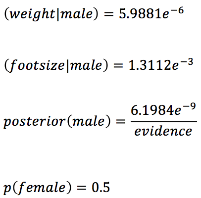 这个男人嫁还是不嫁?懂点朴素贝叶斯(Naive Bayes)原理让你更幸福 这个男人嫁还是不嫁?懂点朴素贝叶斯(Naive Bayes)原理让你更幸福